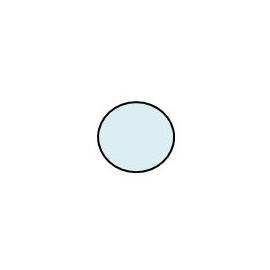 FORME CIRCULAIRE